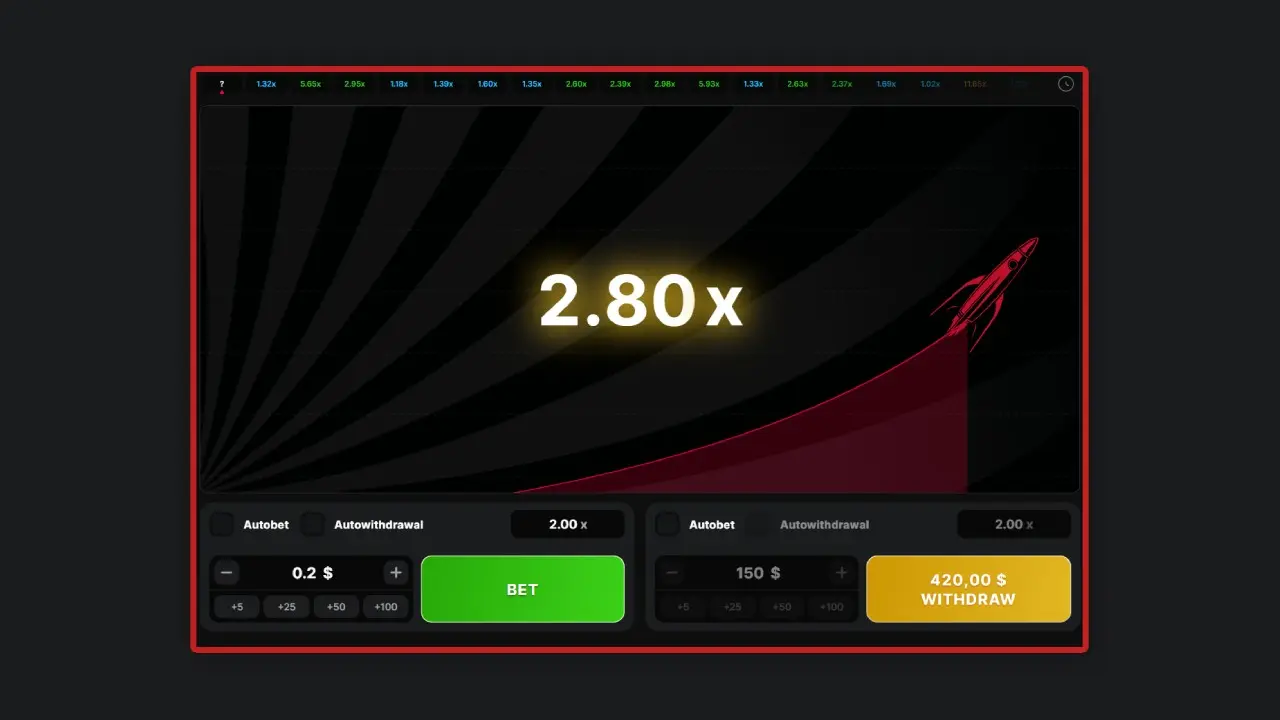 Da dove iniziare: i primi passi per giocare con soldi veri Da dove iniziare: i primi passi per giocare con soldi veri